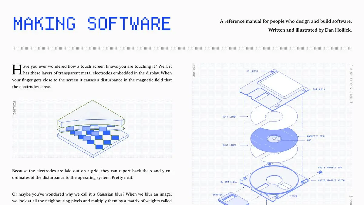 Screenshot of Making Software