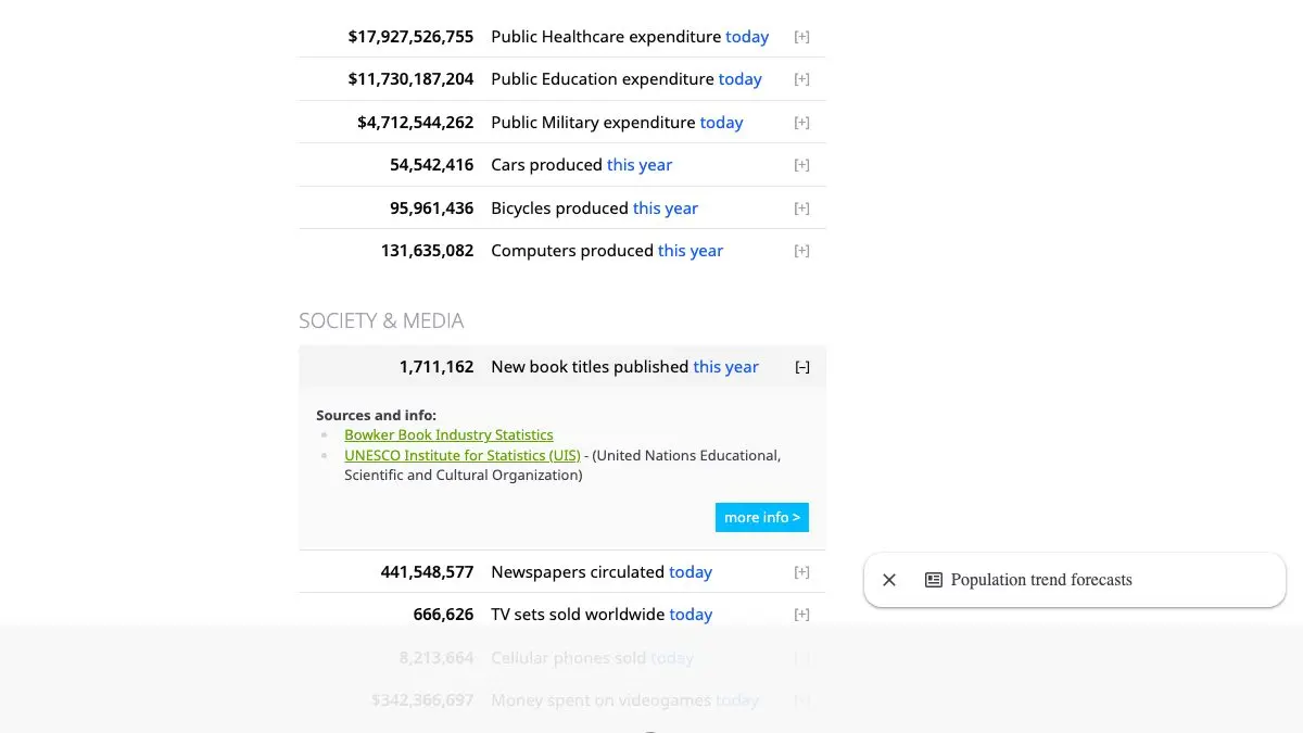 Screenshot of Worldometers