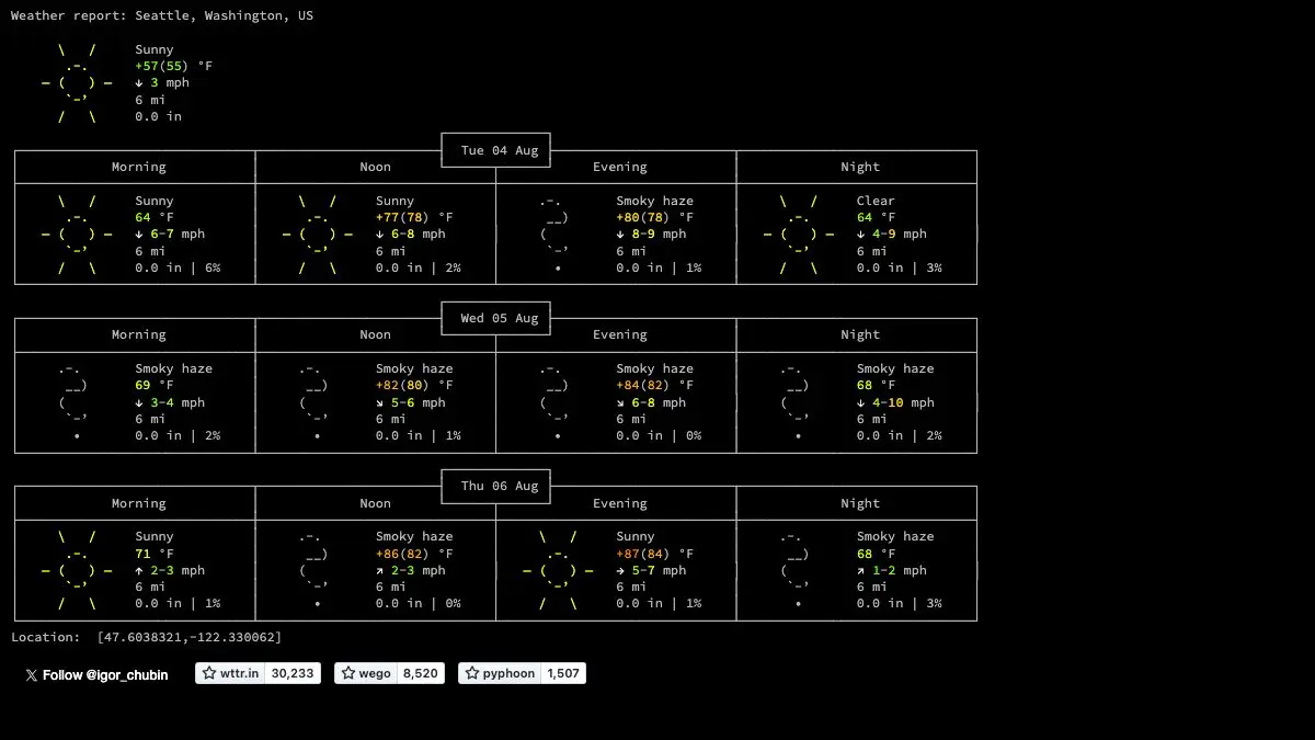 Screenshot of wttr.in